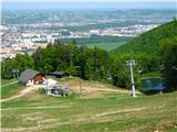 Bottom station of Pohorje cable car - Mariborska koča